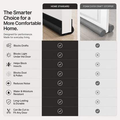 Home Standard | Door Bottom Seal Strip – PVC Adjustable Weather Draft Stopper