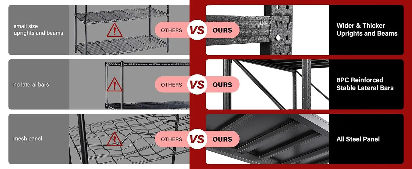 9000LBS Heavy Duty Garage Shelving – 75" Wide Metal Storage Rack
