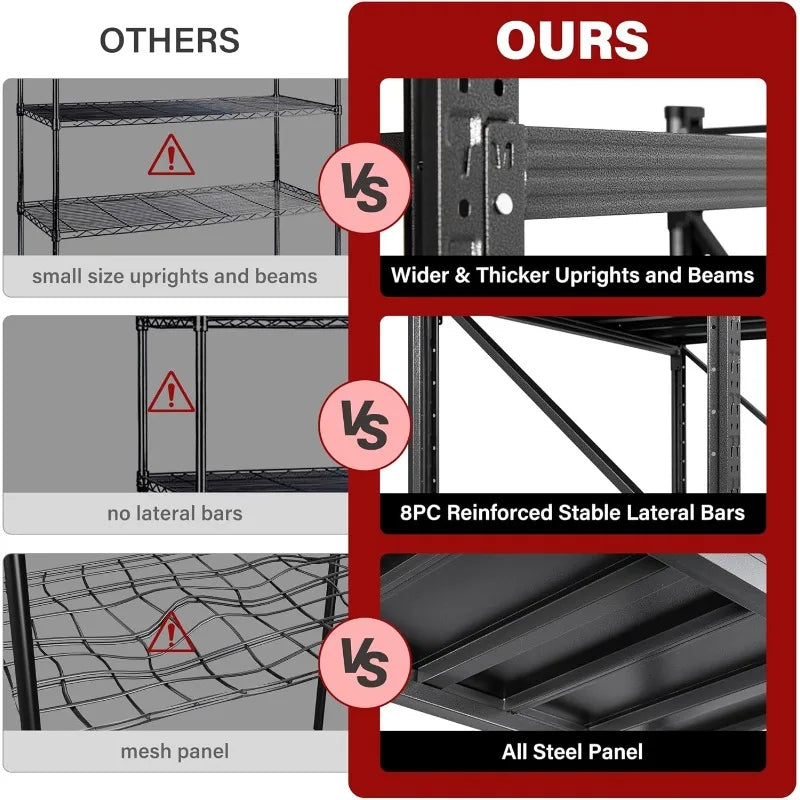 9000LBS Heavy Duty Garage Shelving – 75" Wide Metal Storage Rack